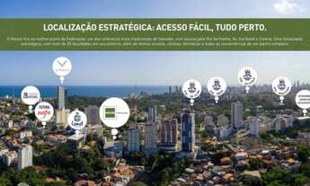 Imagem 3: Apartamento Studio,1/4 e 2/4 no House Federação.<br>Oportunidade de investir e morar
