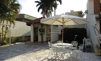 Imagem 2: Araçatuba - Casa - Jardim Nova Yorque