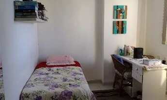 Imagem 4: Aluguel de apartamento