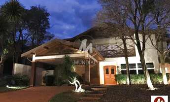 Imagem 2: Casa (sobrado em condominio) 5 dormitórios/suite, cozinha planejada, portaria 24 horas, la