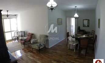 Imagem: Apartamento (tipo - padrao) 3 dormitórios/suite