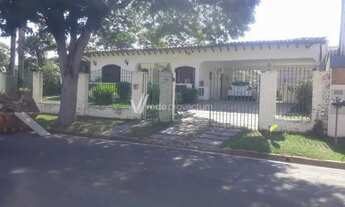 Imagem 2: Casa - Parque Taquaral - Campinas