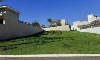 Imagem 3: Terreno à venda, 611 m² por R$ 700.000 - Condomínio Jardim Theodora - Itu/SP