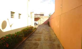 Imagem 3: Apartamento Padrão em Sertãozinho