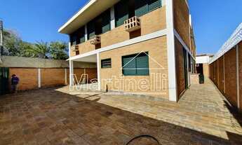 Imagem 2: Casa Padrão em Ribeirão Preto