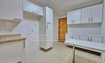 Imagem 4: Apartamento Padrão em Ribeirão Preto