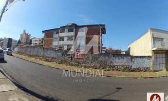 Imagem 2: Terreno (terreno normal