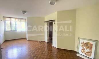 Imagem: Apartamento Padrão em São Carlos