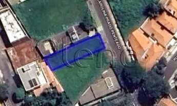 Imagem 3: Terreno à venda em Campinas, Nova Campinas, com 395 m²