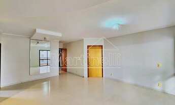 Imagem 3: Apartamento Padrão em Ribeirão Preto