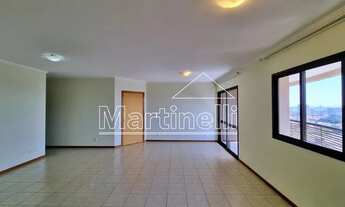 Imagem 4: Apartamento Padrão em Ribeirão Preto