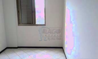 Imagem 4: Apartamento Padrão em Ribeirão Preto