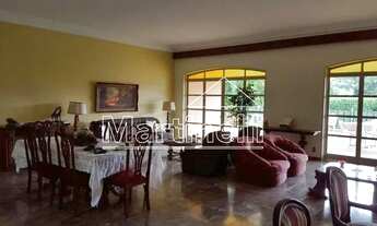 Imagem 2: Casa Condomínio em Ribeirão Preto