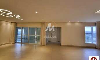 Imagem: Apartamento (tipo - padrao) 4 dormitórios/suite