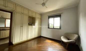 Imagem 2: Apartamento - Jardim Flamboyant - Campinas