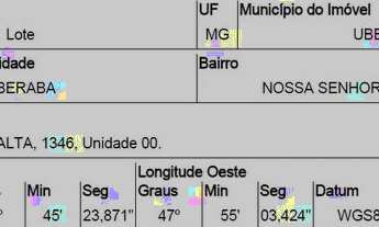 Imagem 5: Oportunidade! Terreno com 1.050m² de Área abaixo do valor de mercado Uberaba/MG - Rafael M