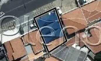 Imagem 6: Terreno à venda em Campinas, Taquaral, com 289 m²