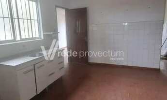 Imagem 4: Casa - Jardim Santana - Campinas