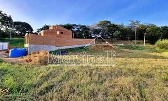 Imagem 3: Terreno à venda no Bairro Ribeirânia, próximo à Avenida Leão XIII - Ribeirão Preto/SP