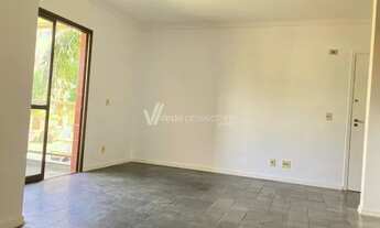 Imagem 7: Apartamento - Notre Dame - Campinas