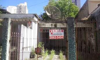 Imagem 3: TERRENO CHACARA INGLESA OPORTUNIDADE !!!!!