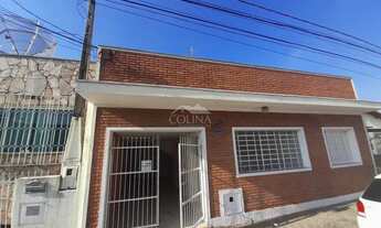 Imagem 2: Casa - Vila Progresso - Jundiaí