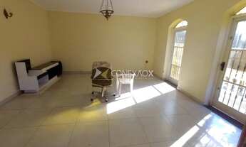 Imagem 7: Casa - Chácara da Barra - Campinas