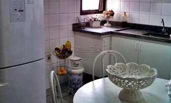 Imagem 5: Apartamento Padrão em Ribeirão Preto