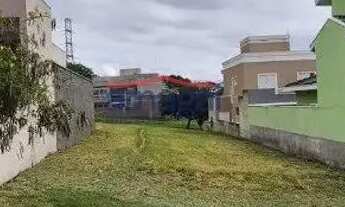 Imagem 2: Terreno de 250 m² para venda no condomínio Residencial Fogaça em Jacareí - SP