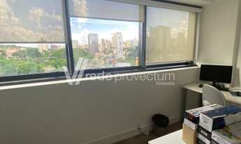 Imagem 7: Sala - Cambuí - Campinas