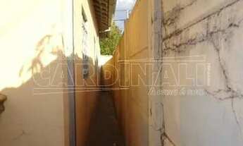 Imagem 6: Casa Padrão em São Carlos