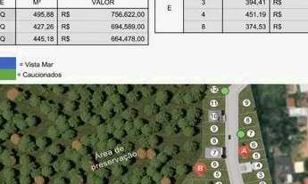 Imagem 3: Terrenos - Lotes - Padrão - Venda - Córrego Grande - Florianópolis - SC