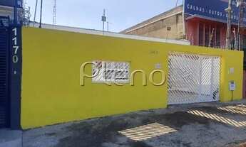 Imagem 2: Venda e locação