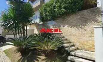 Imagem: Casa Condomínio em São José dos Campos