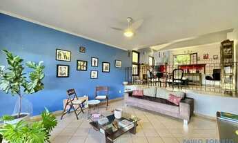 Imagem 3: CASA EM CONDOMÍNIO - RESIDENCIAL EUROVILLE - SP