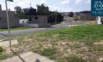 Imagem 2: TERRENO RESIDENCIAL em INDAIATUBA - SP, LOTEAMENTO PARK GRAN RESERVE