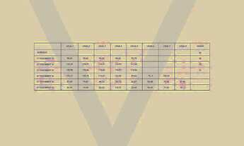 Imagem 7: Loja à venda, 118 vagas, Belvedere - Belo Horizonte/MG