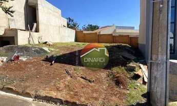 Imagem 3: Terreno à venda, 305 m² por R$ 350.000,00 - Bonfim Paulista - Ribeirão Preto/SP