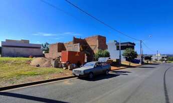 Imagem 2: Terreno de 225m² à venda do Damha Fit Ipiguá - Ipiguá, SP