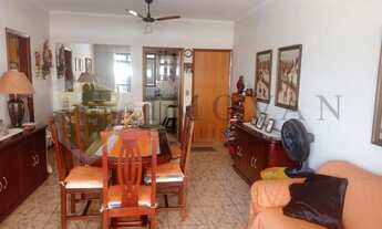 Imagem 5: Apartamento Padrão em Ribeirão Preto