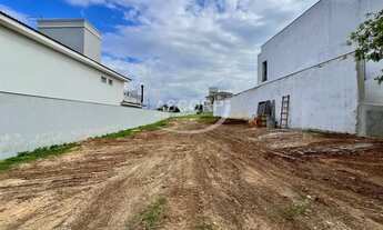 Imagem: Terreno à venda no condominio Residencial