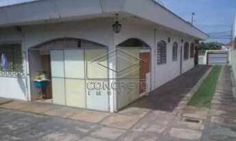 Imagem 3: Casa Padrão em Bauru