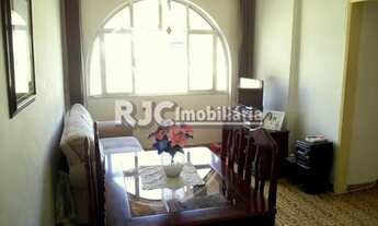 Imagem 3: Apartamento de 77 metros quadrados no bairro Tijuca com 2 quartos