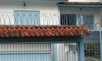 Imagem: Locação Casa Resid. PORTO ALEGRE RS Brasil