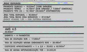 Imagem 2: Terreno à venda, 125000 m² - Vargem Grande - Florianópolis/SC