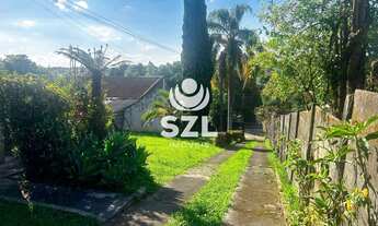 Imagem 2: Oportunidade de Negócio