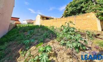 Imagem 6: TERRENO - JARDIM RECANTO DOS PÁSSAROS II - SP