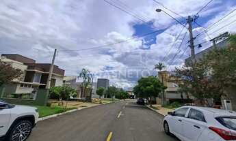 Imagem: Casa para alugar em Piracicaba no Condomínio