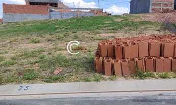 Imagem: TERRENO RESIDENCIAL em INDAIATUBA - SP