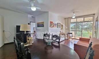 Imagem: Apartamento Padrão em Ribeirão Preto